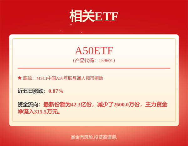 盈禾配资 发布线控数字底盘技术，智己汽车欲跑通智能出行数据闭环